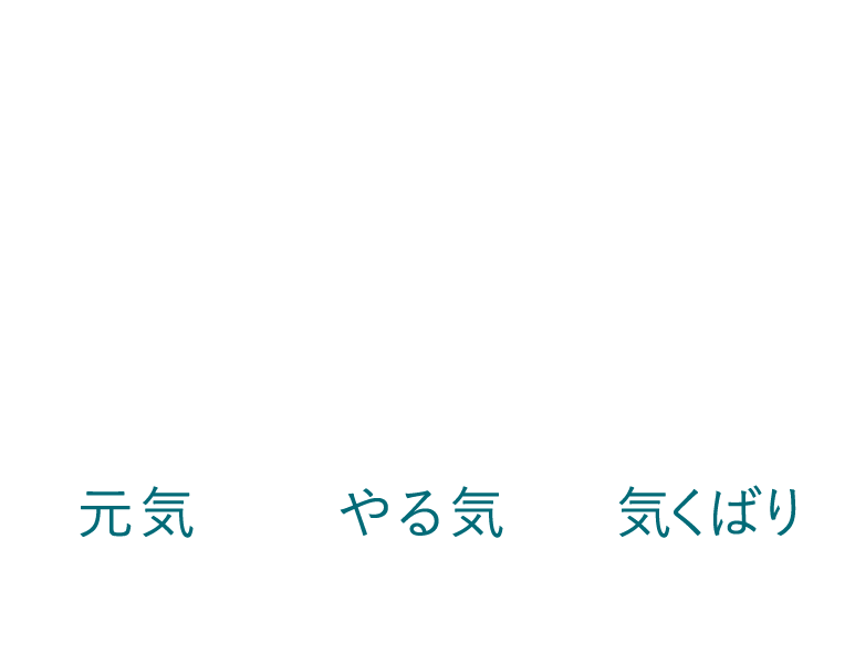 産機の3気